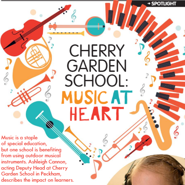 Blog - Cherry Garden School
